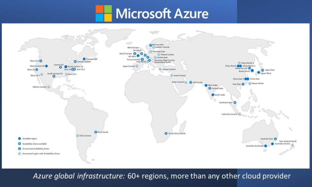 Azure’s Global Infrastructure