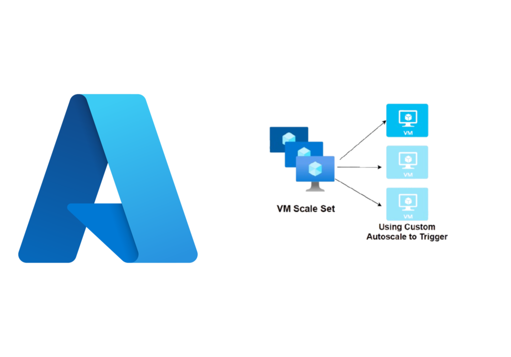 Virtual Machine Scale Set